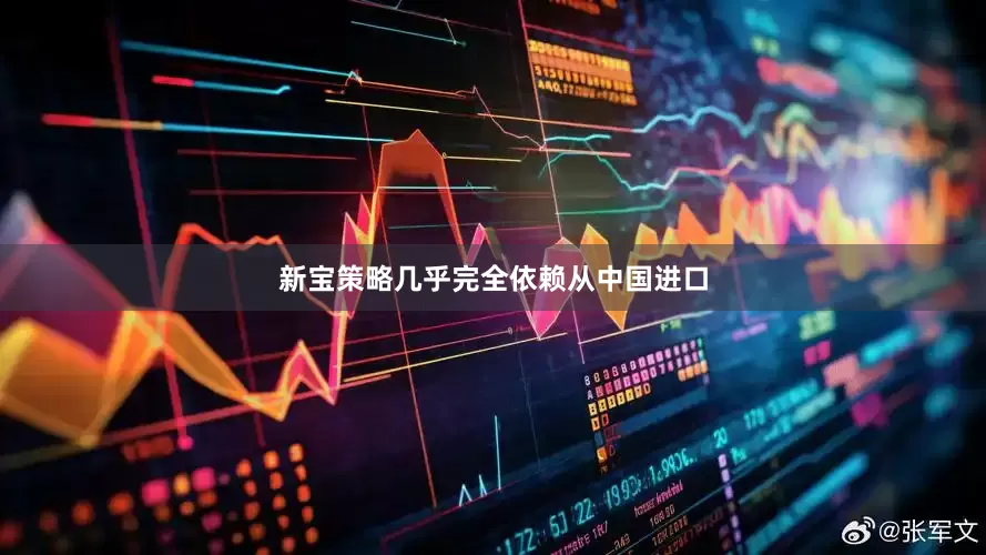 新宝策略几乎完全依赖从中国进口