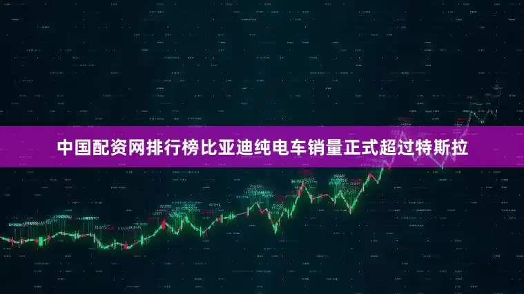 中国配资网排行榜比亚迪纯电车销量正式超过特斯拉